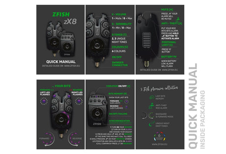 Set de alarmas 3+1 Zfish ZX8 Pro - Tienda Carpfishing