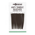 Anti tangle verde Korda Basix - Tienda Carpfishing